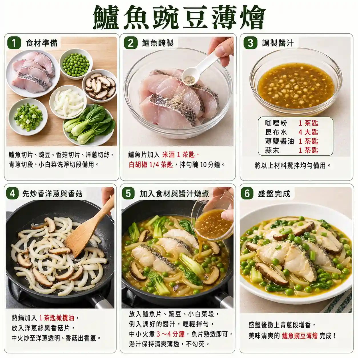 食譜教學圖