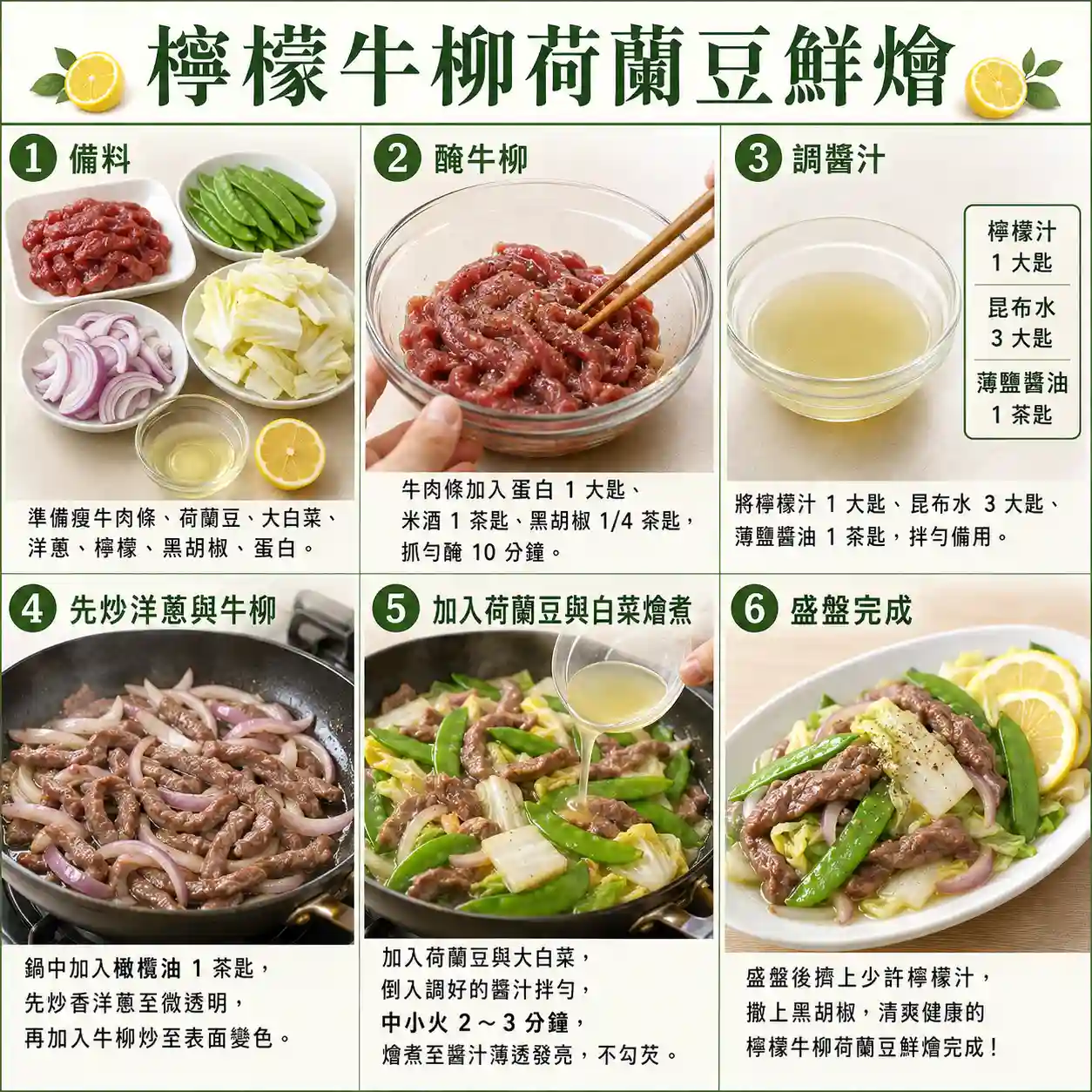 食譜教學圖