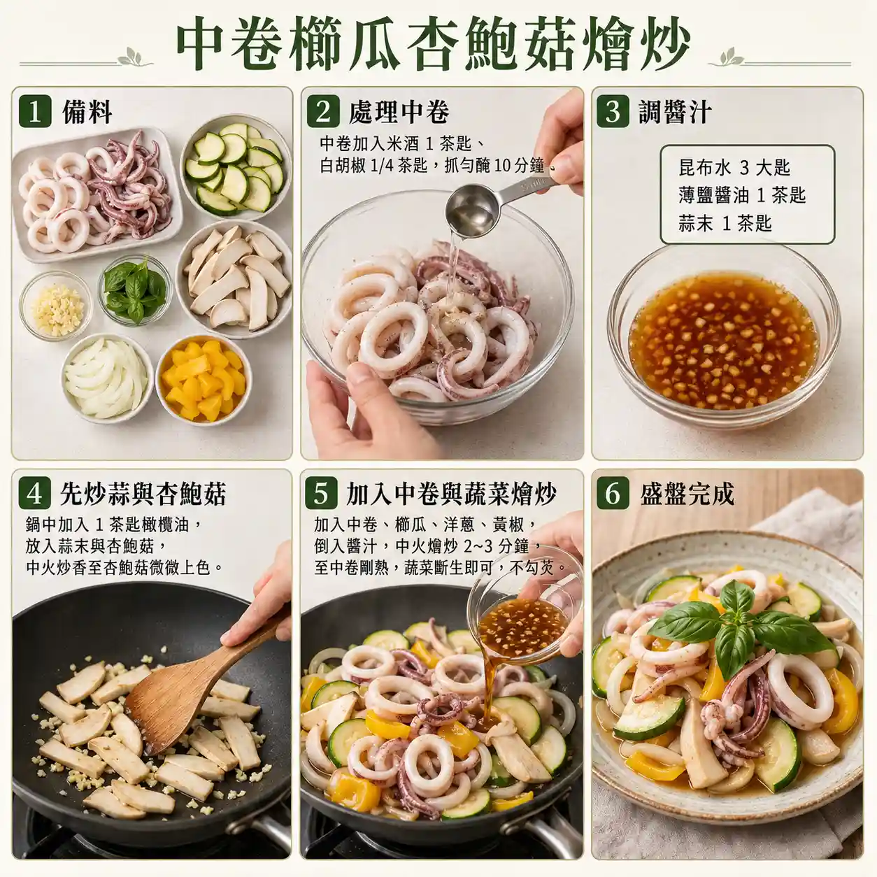 食譜教學圖
