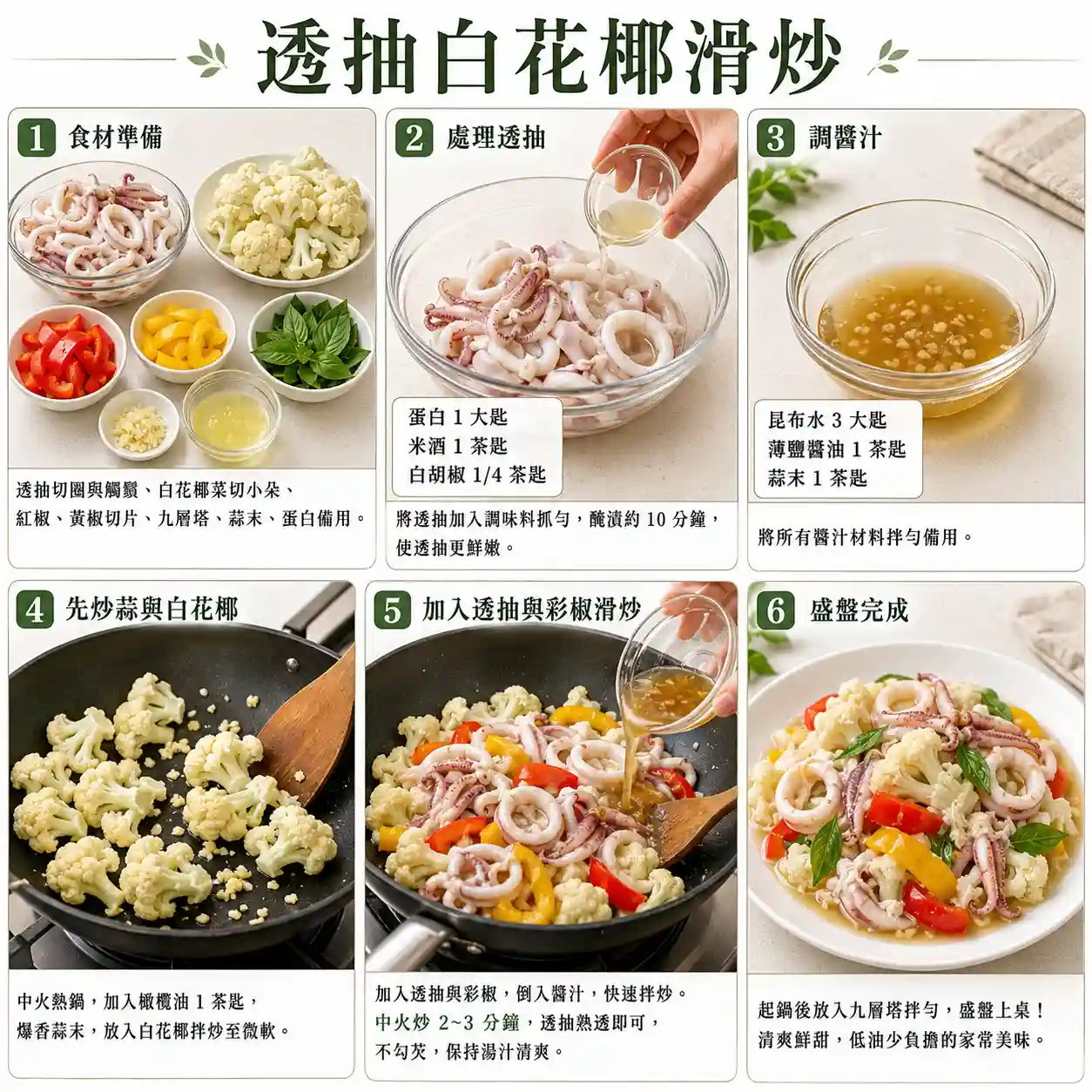 食譜教學圖