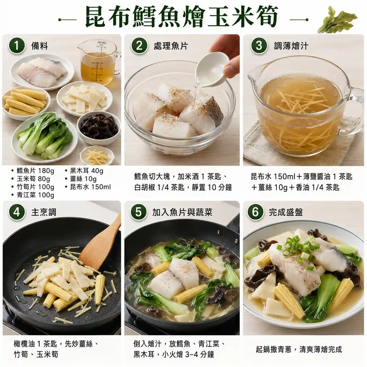 食譜教學圖