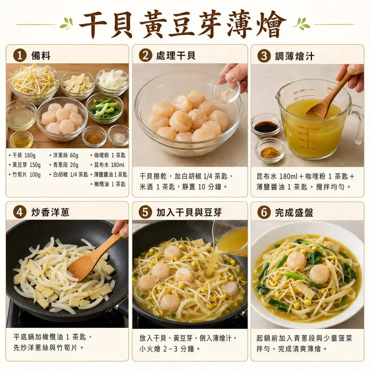 食譜教學圖