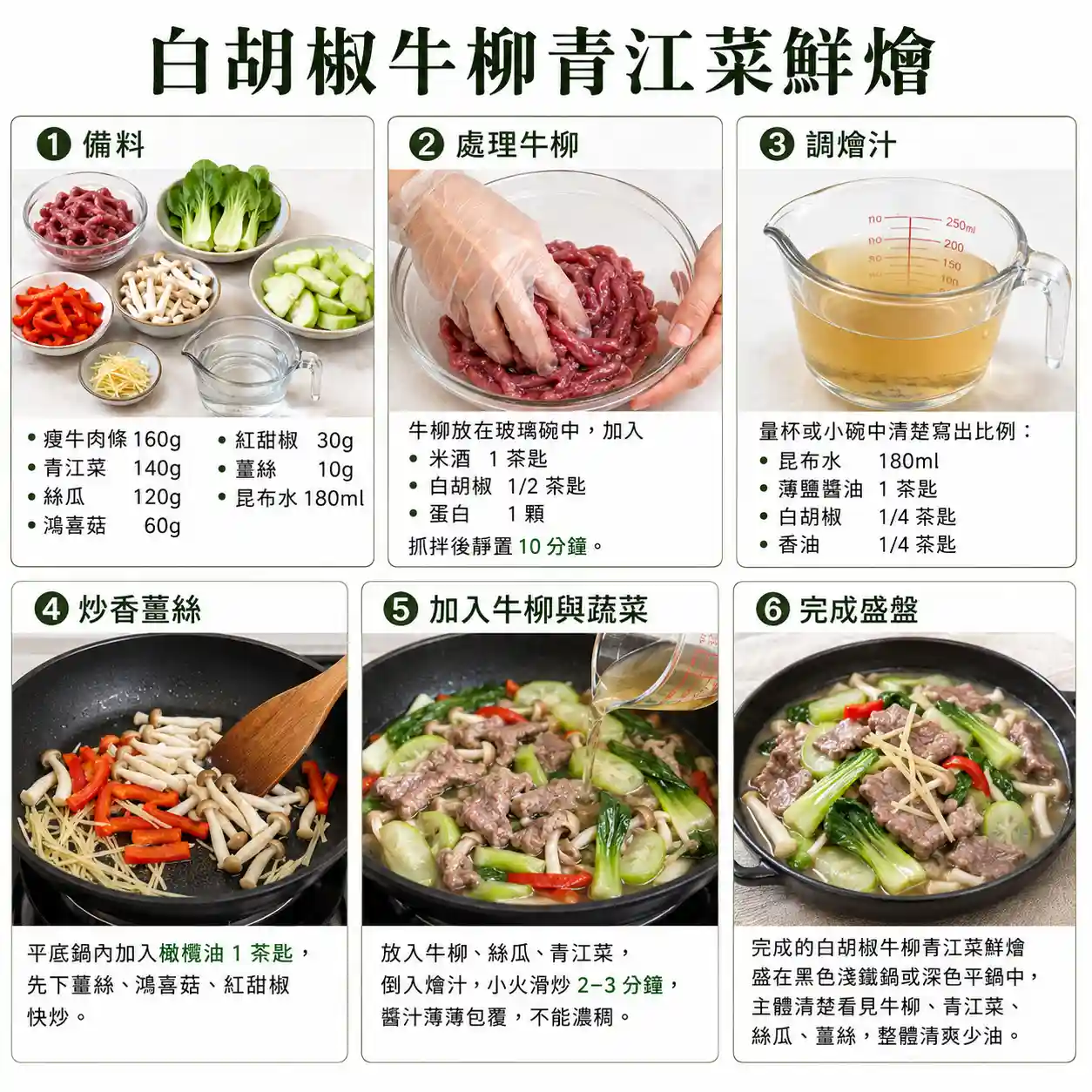 食譜教學圖