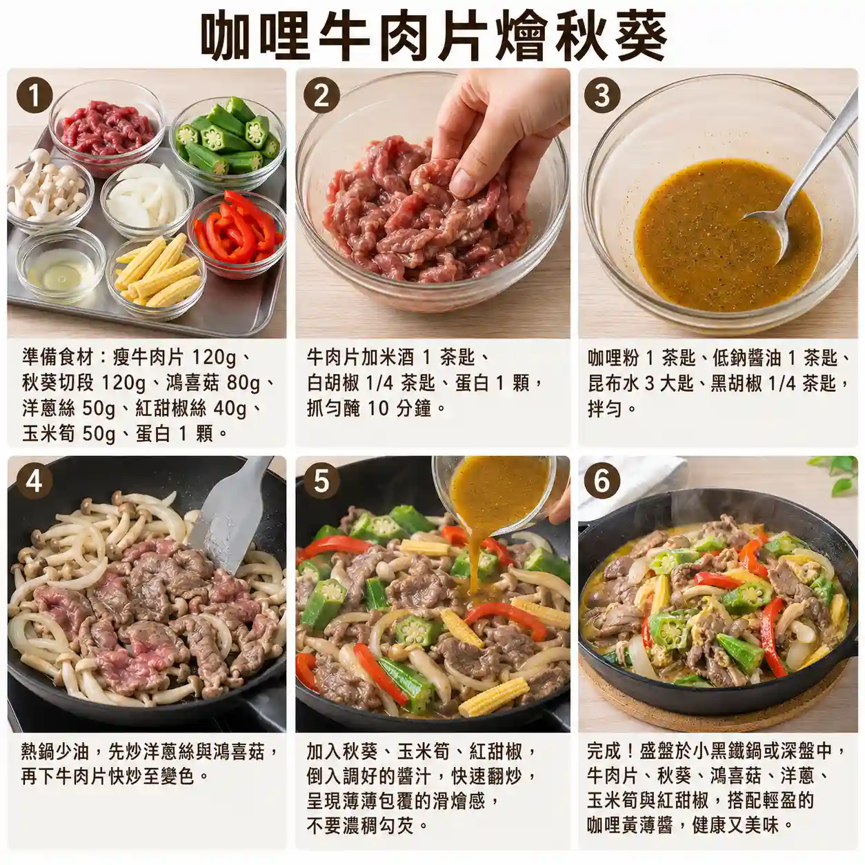 食譜教學圖