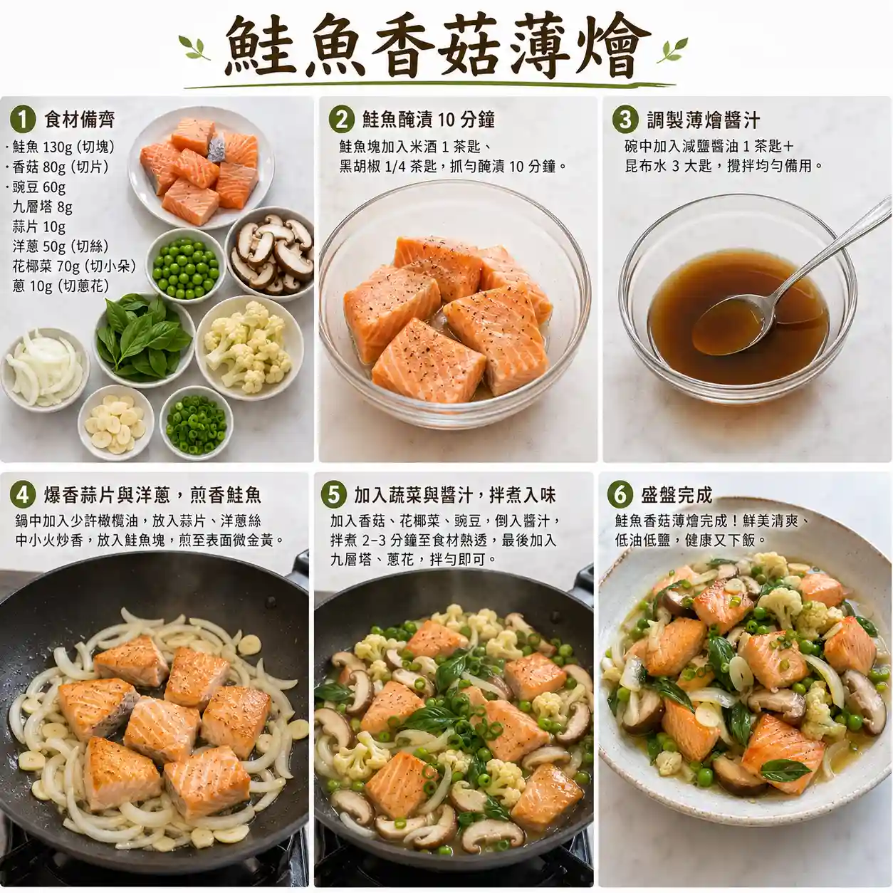 食譜教學圖
