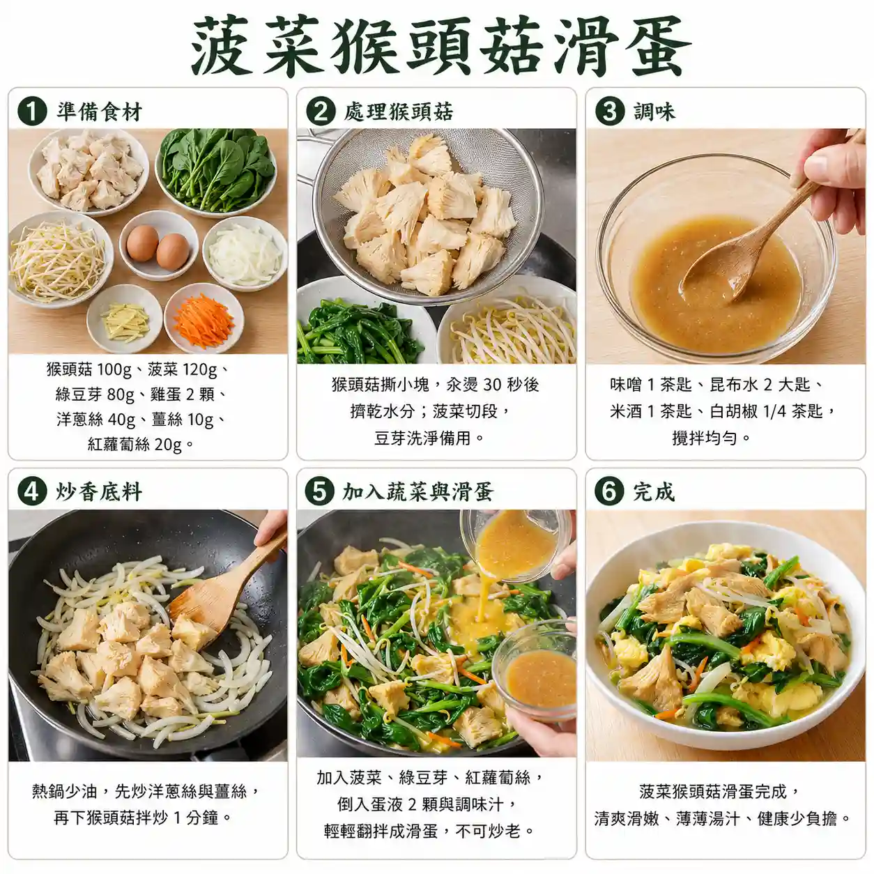 食譜教學圖