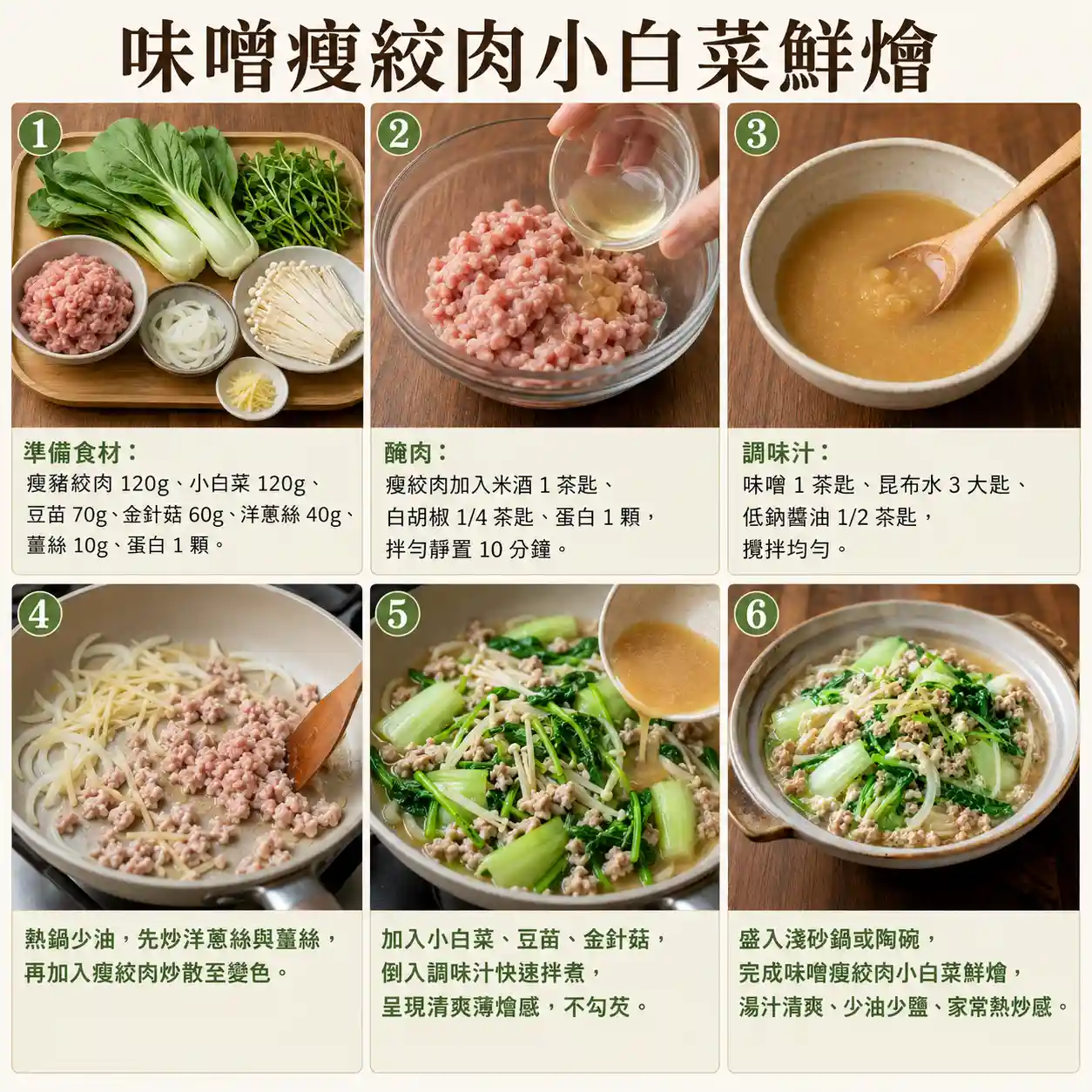 食譜教學圖
