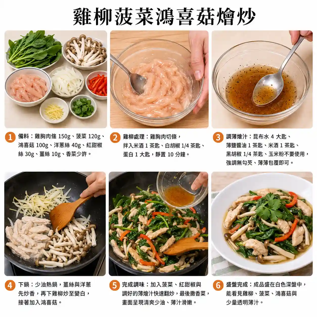 食譜教學圖