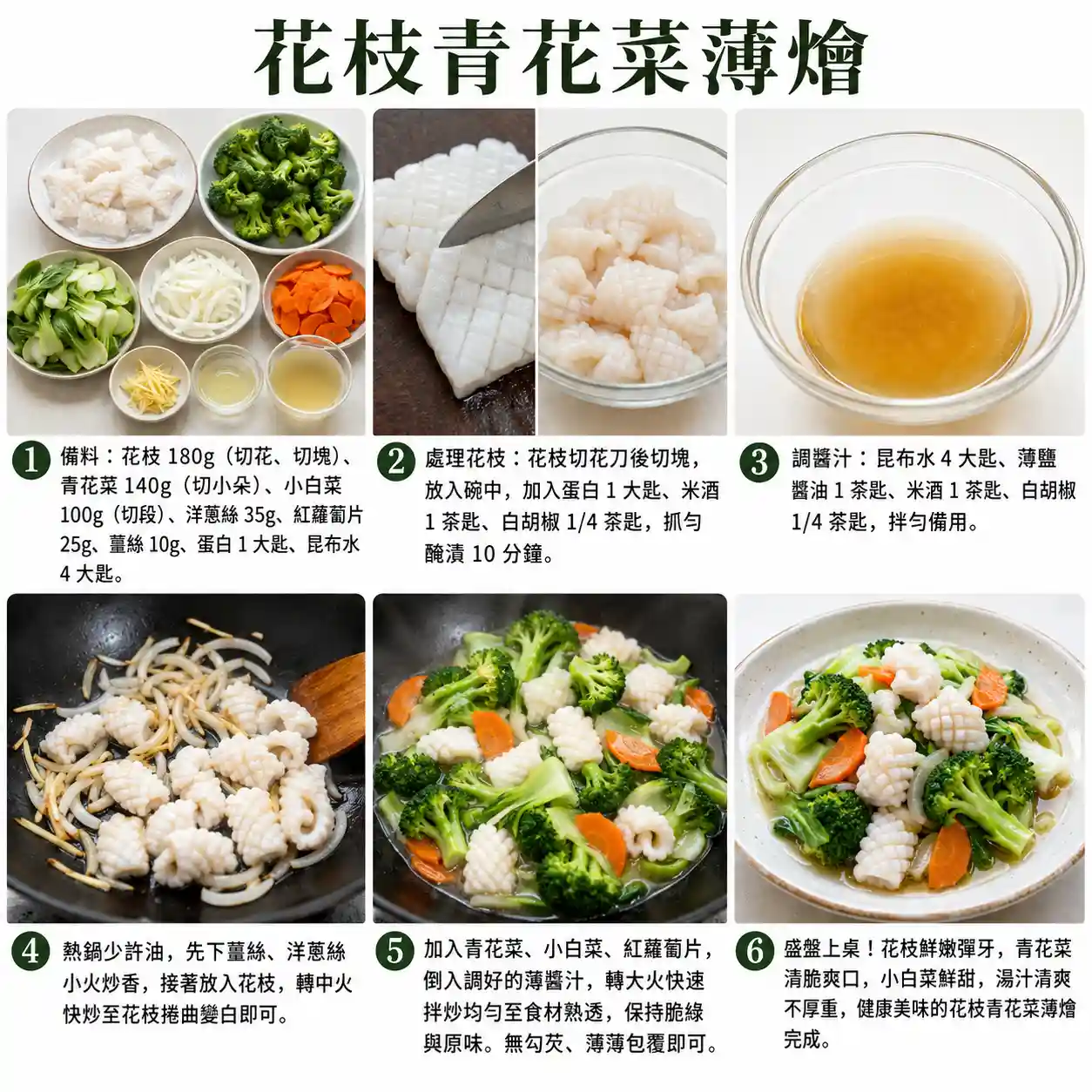 食譜教學圖