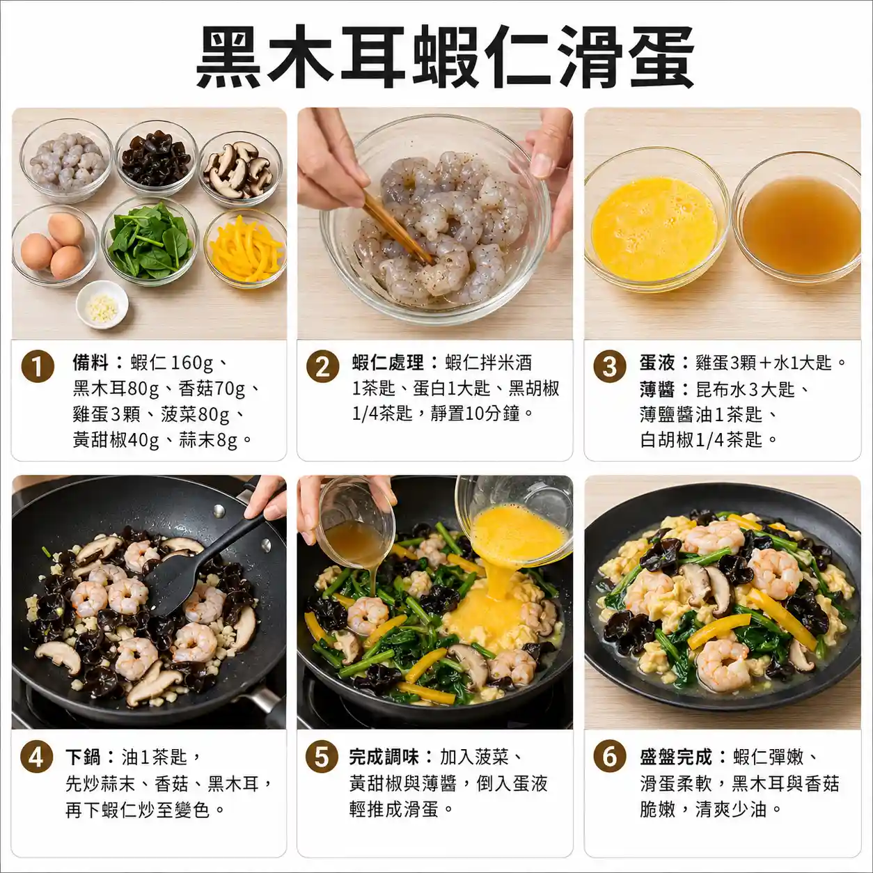 食譜教學圖