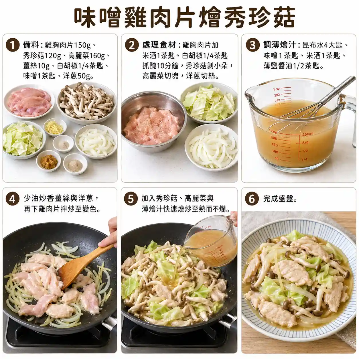 食譜教學圖