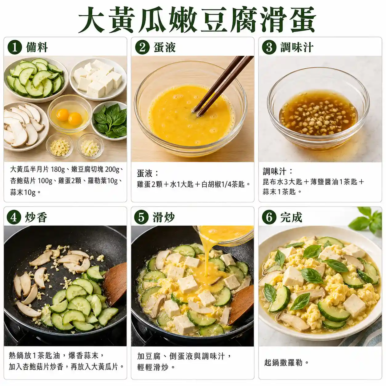 食譜教學圖