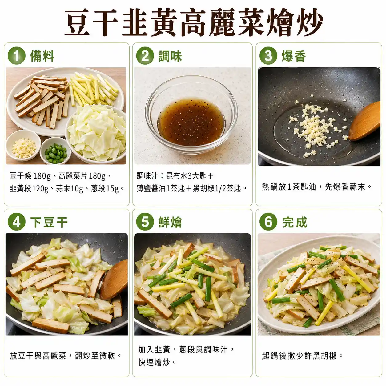 食譜教學圖