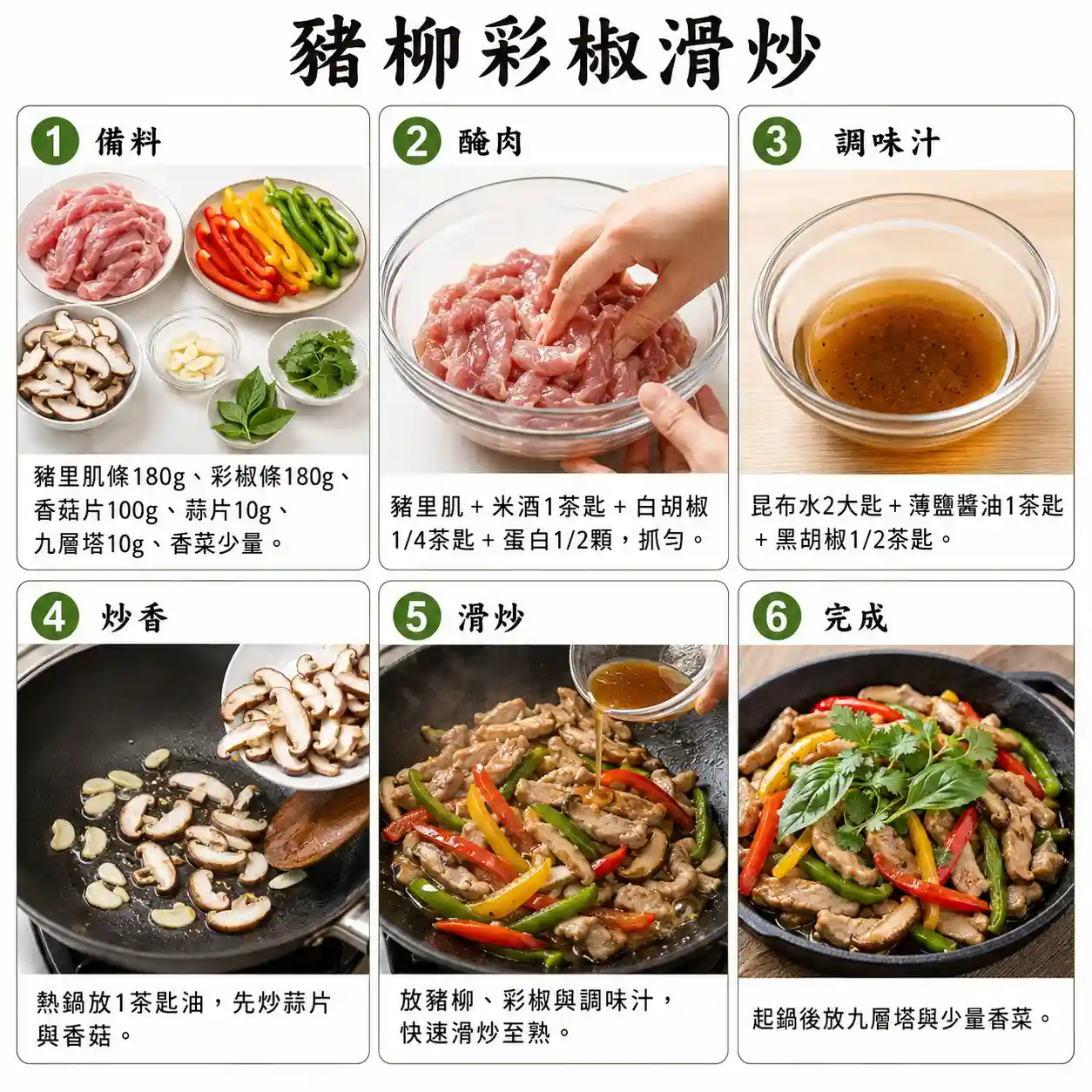 食譜教學圖