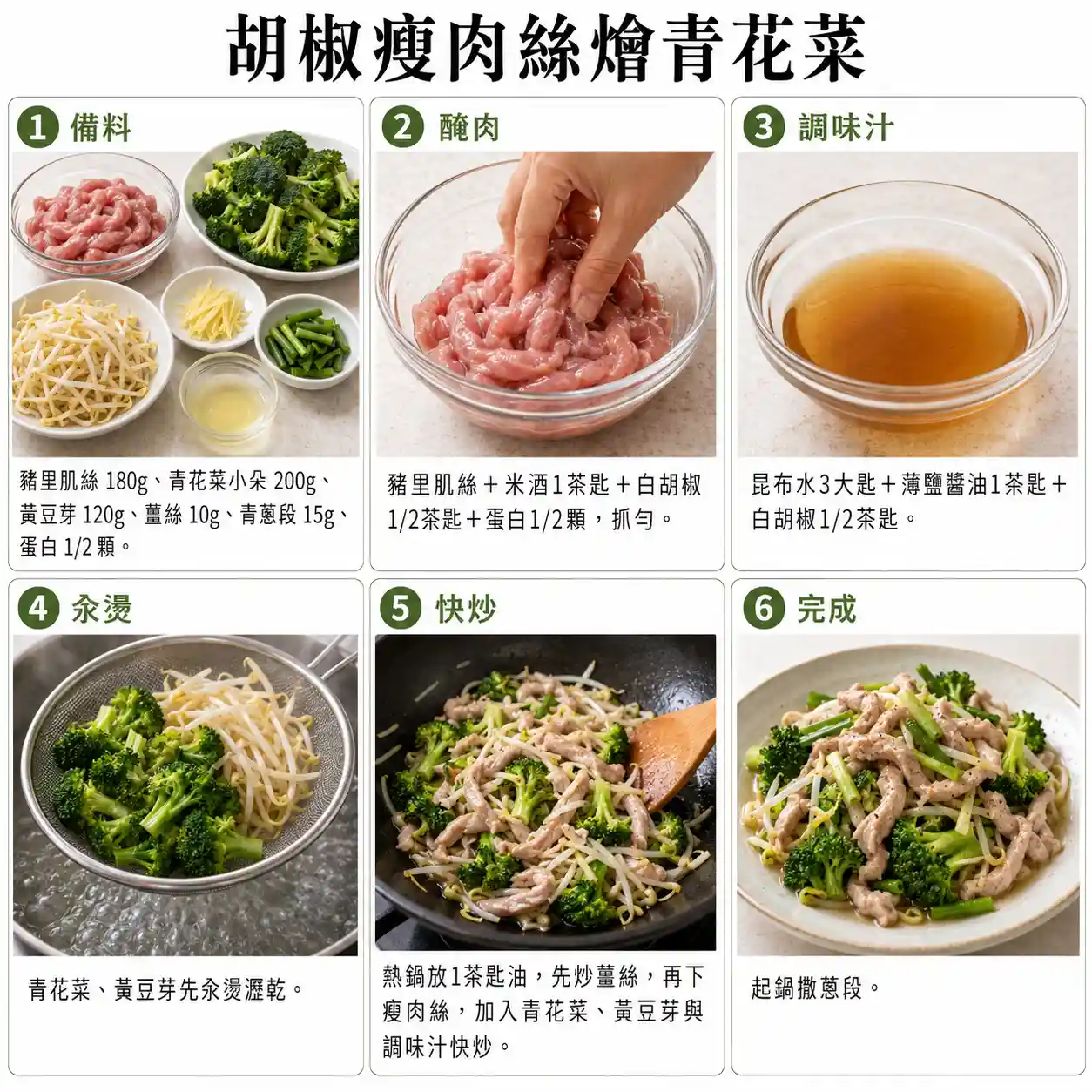 食譜教學圖