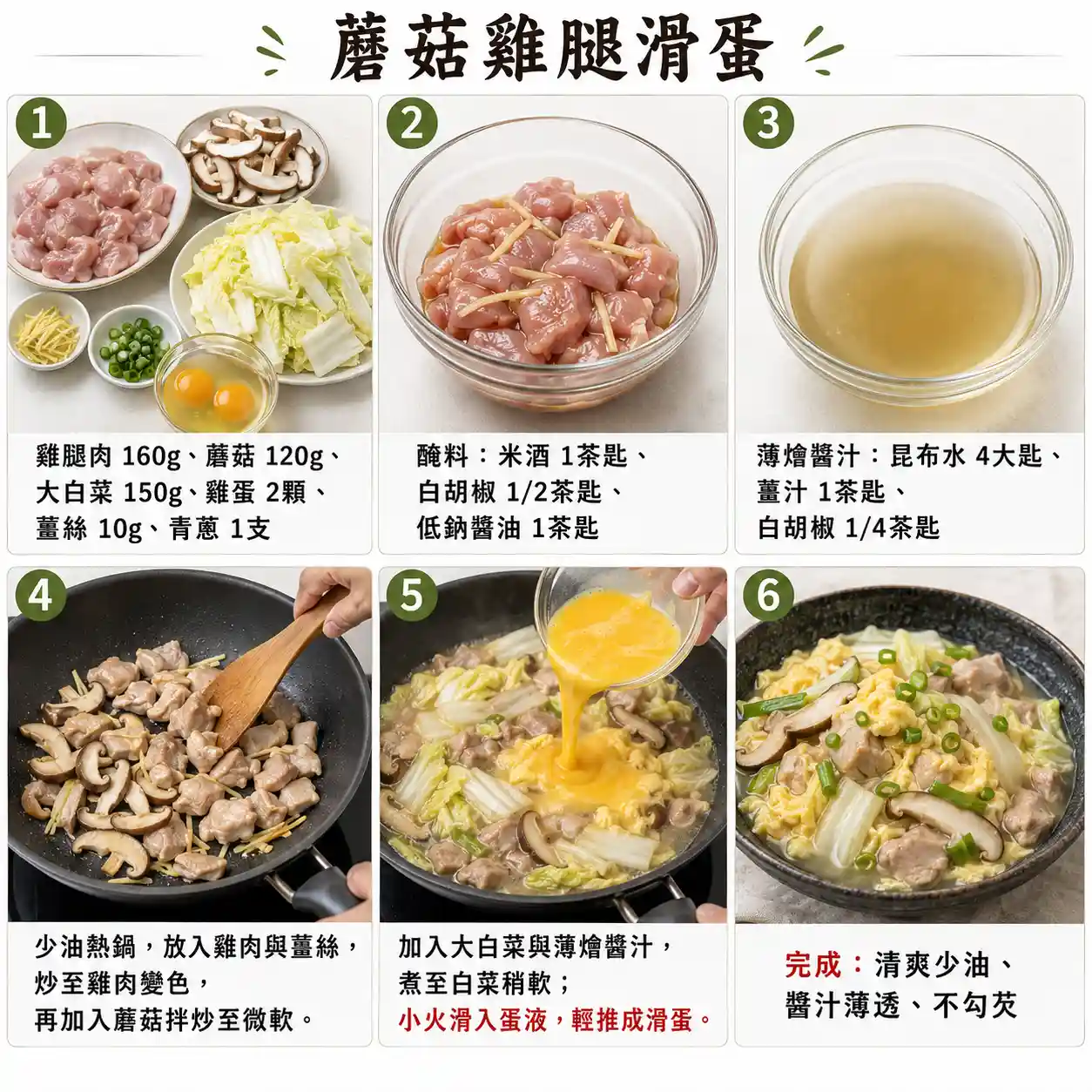 食譜教學圖