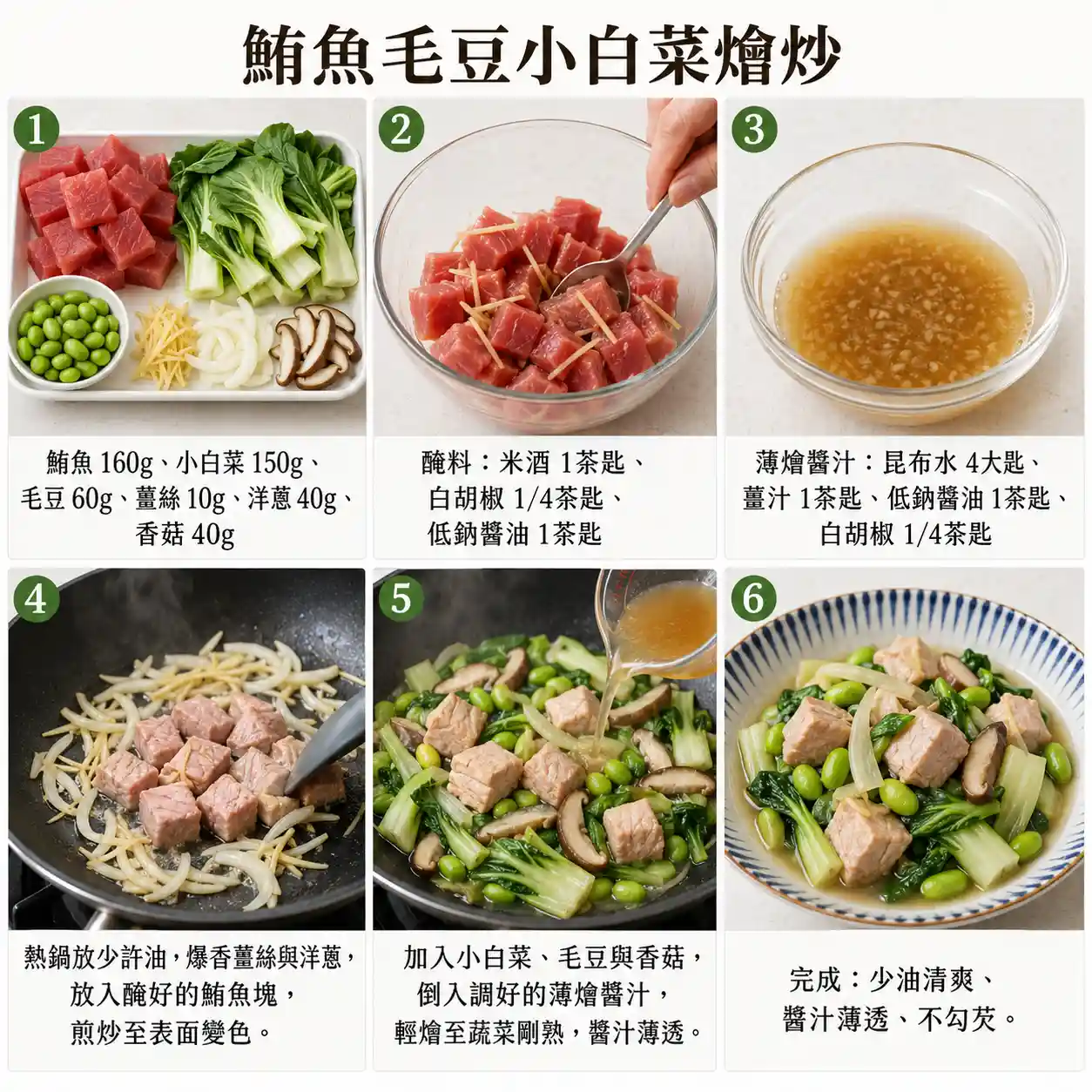 食譜教學圖