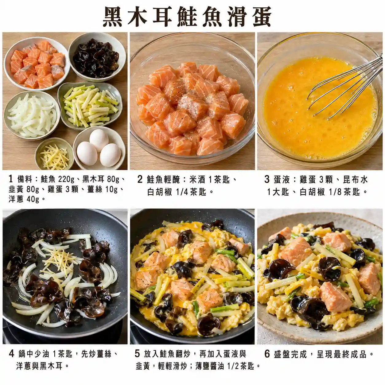 食譜教學圖