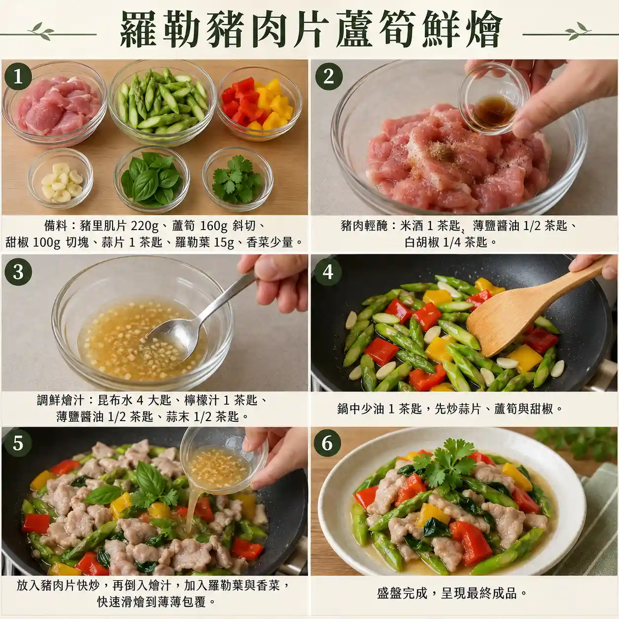 食譜教學圖
