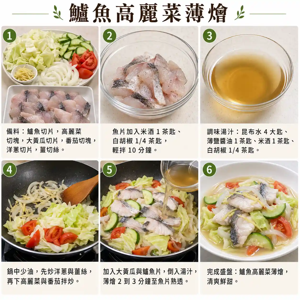 食譜教學圖