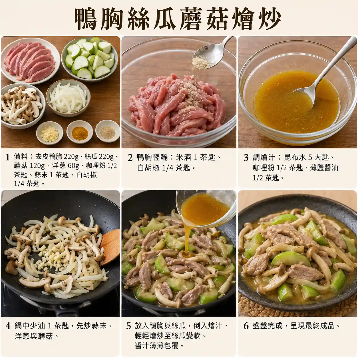食譜教學圖