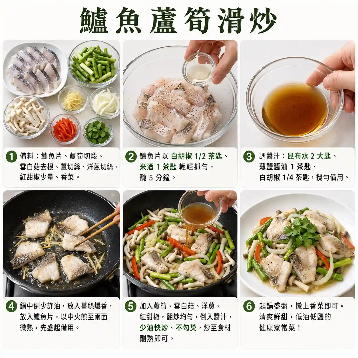 食譜教學圖