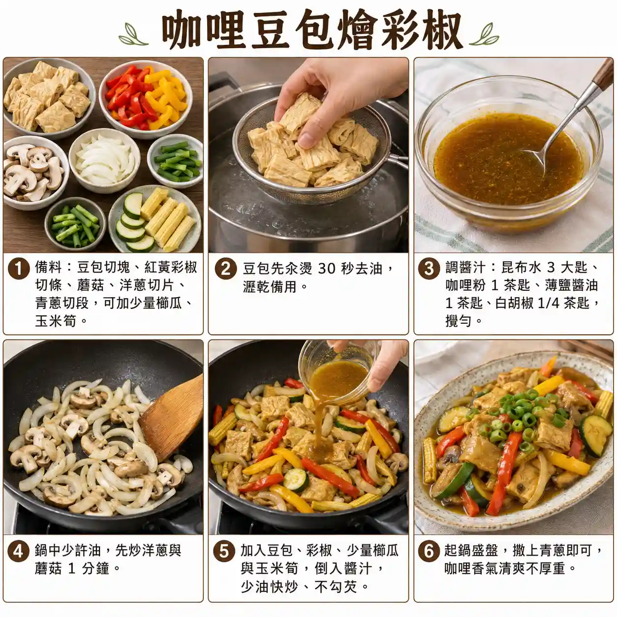 食譜教學圖