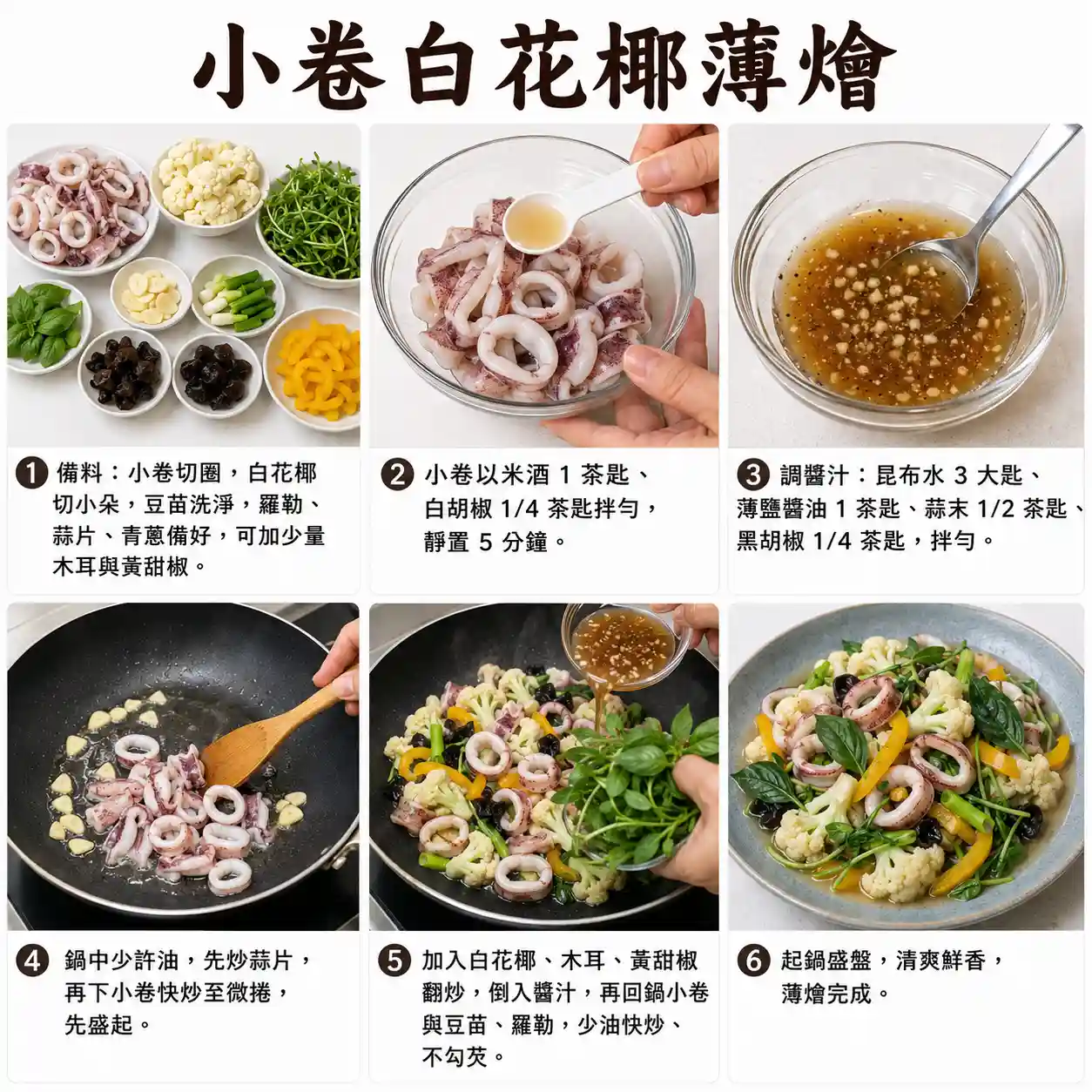 食譜教學圖