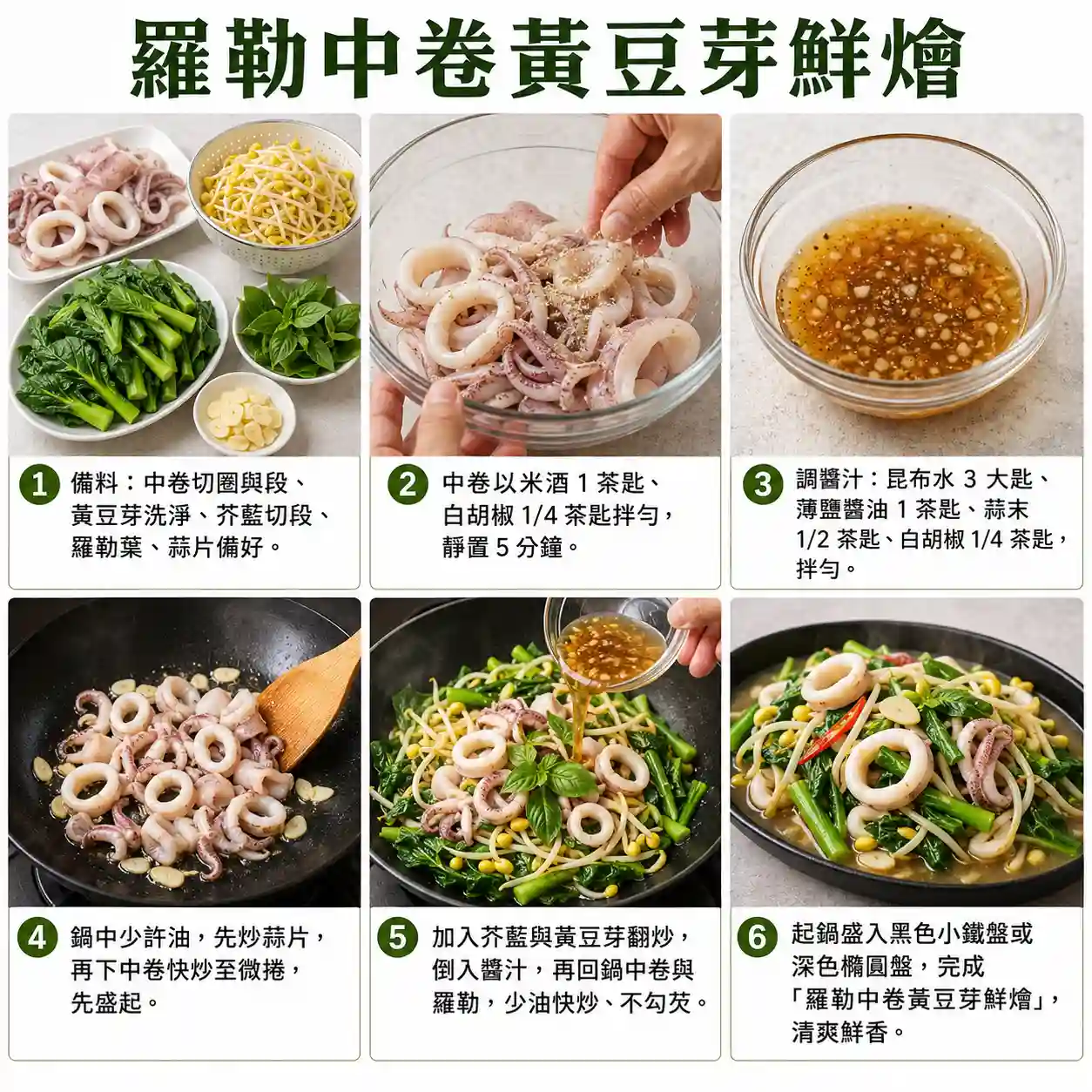 食譜教學圖