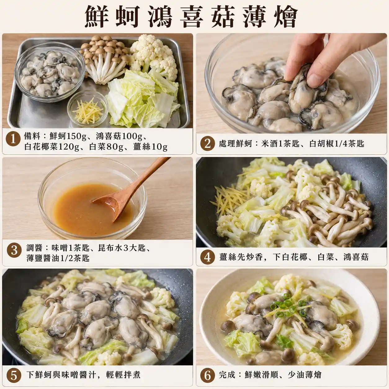 食譜教學圖