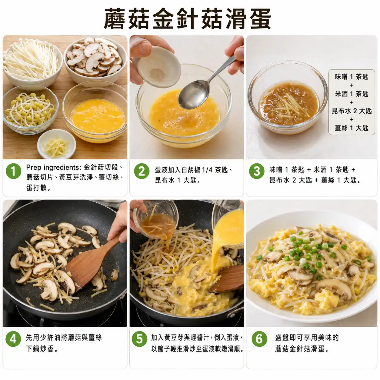 食譜教學圖