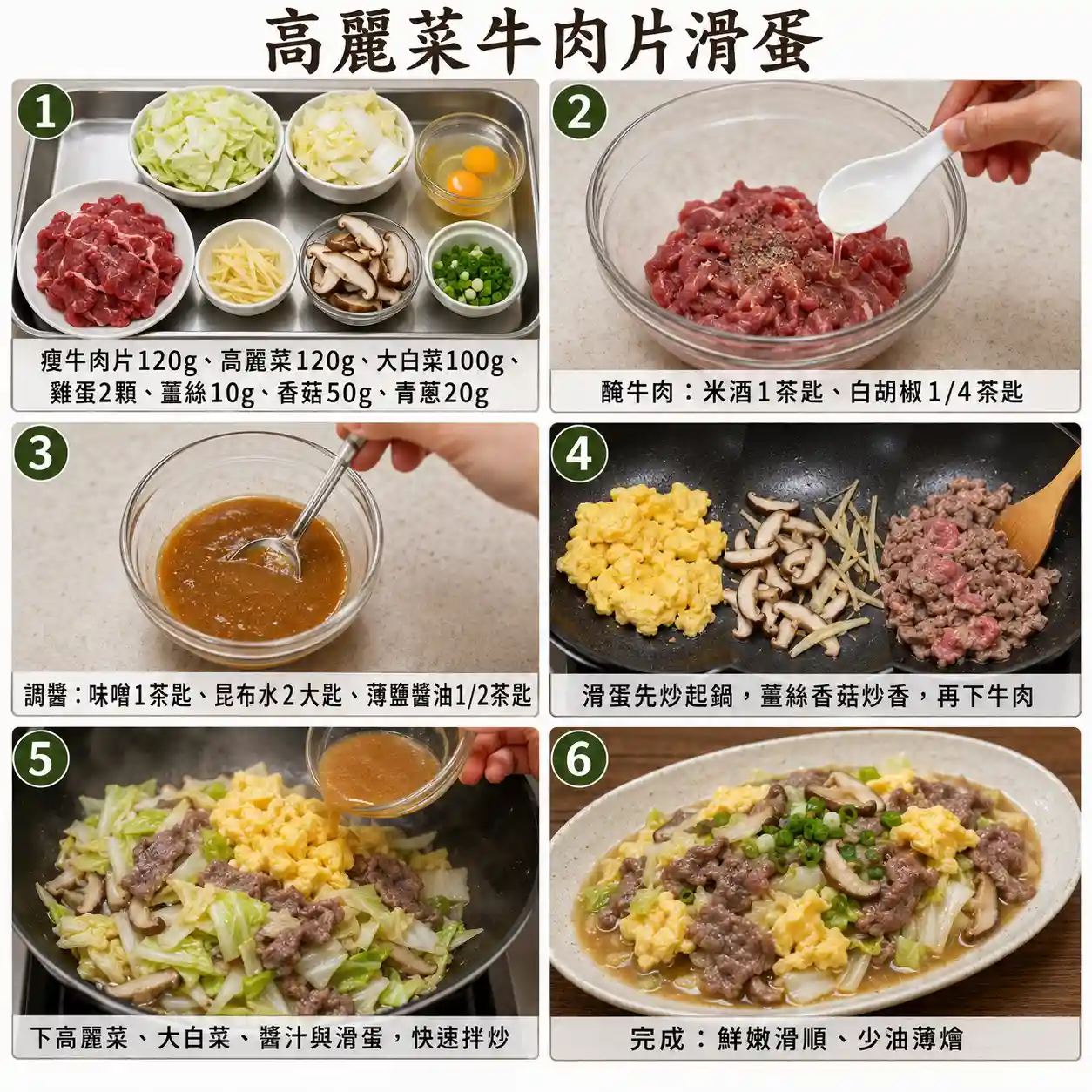 食譜教學圖