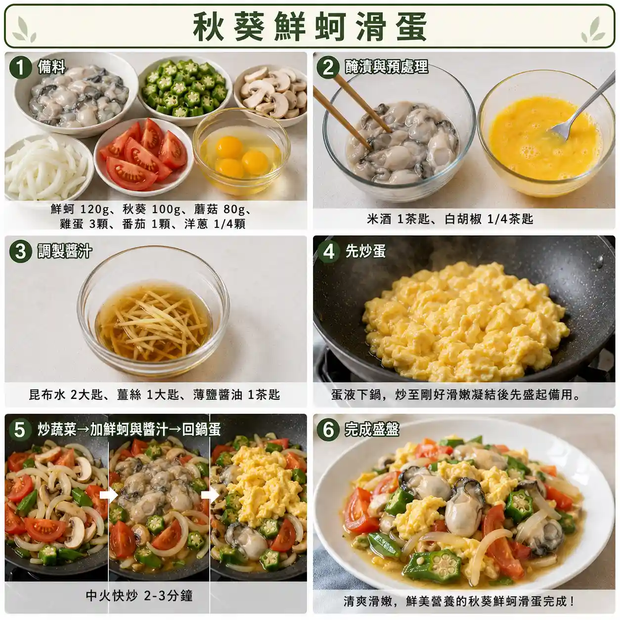 食譜教學圖