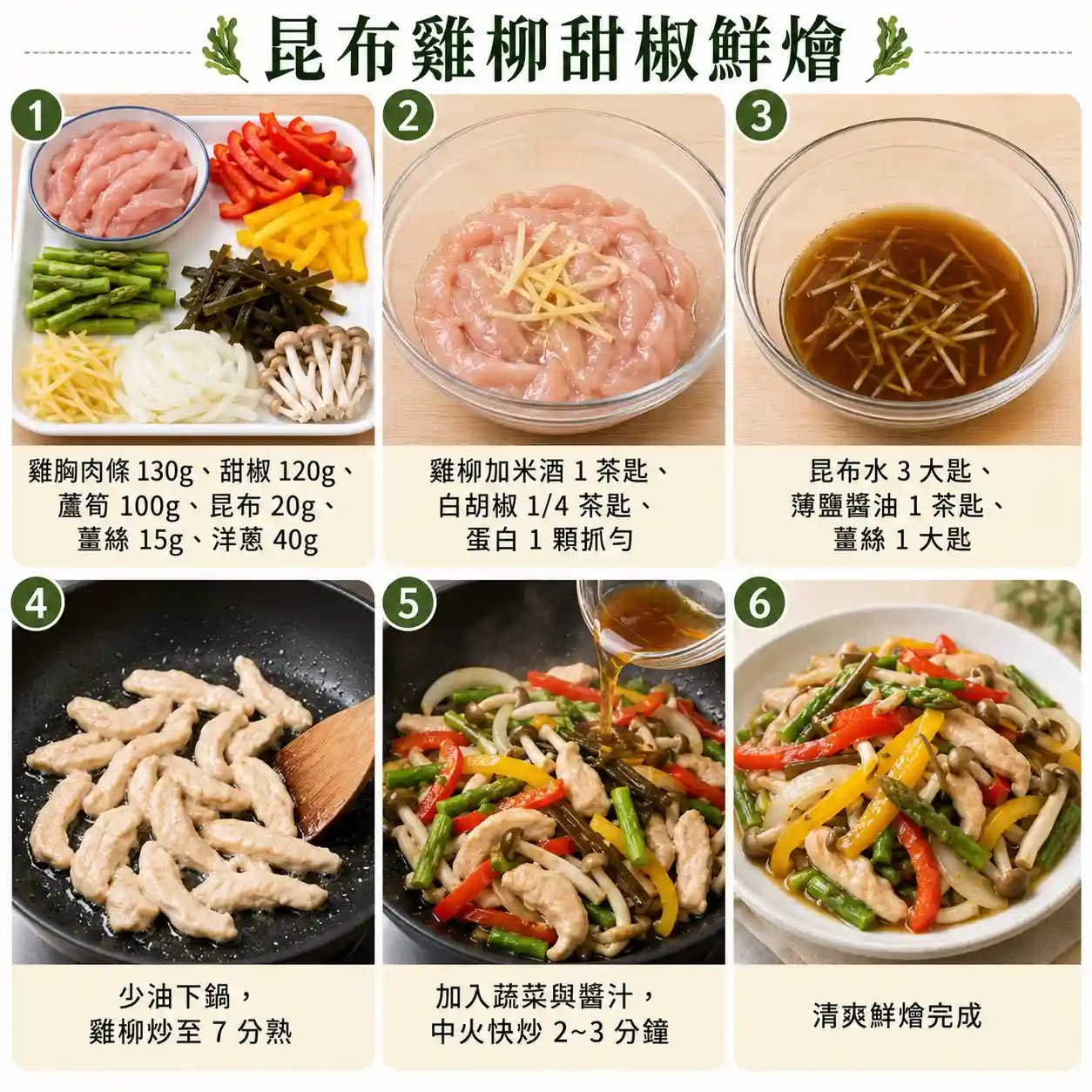 食譜教學圖