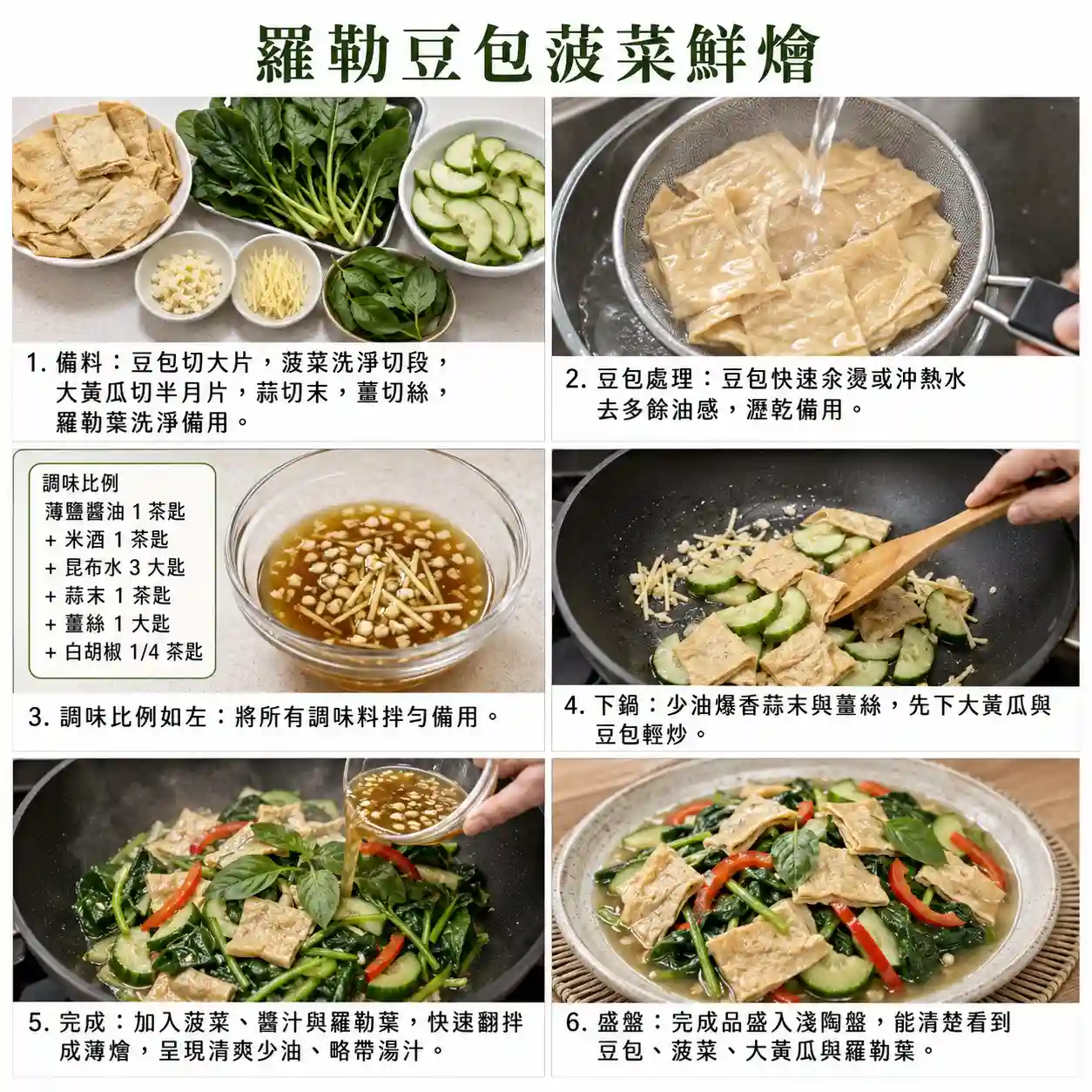 食譜教學圖
