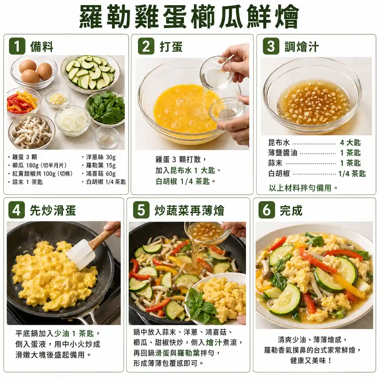 食譜教學圖