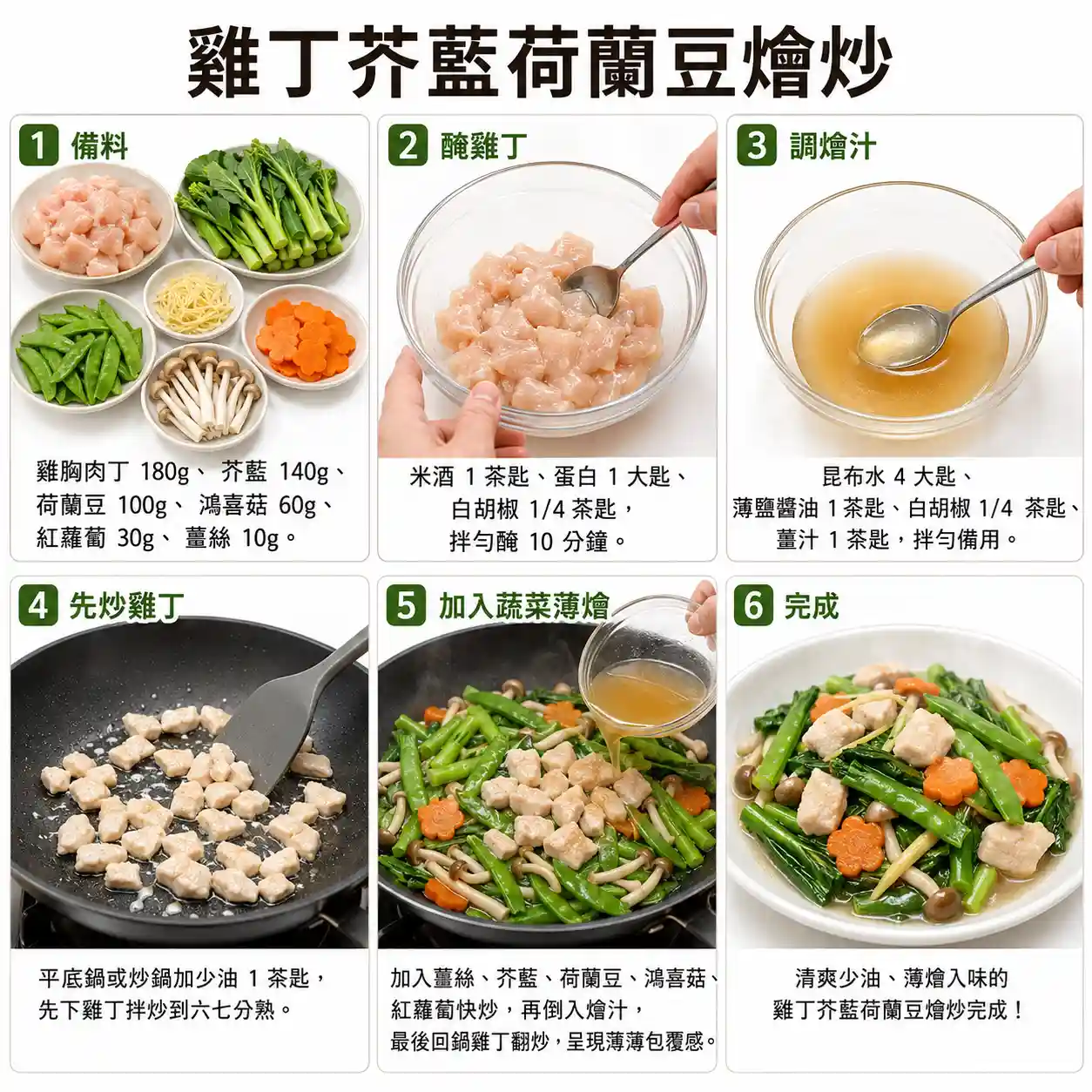 食譜教學圖