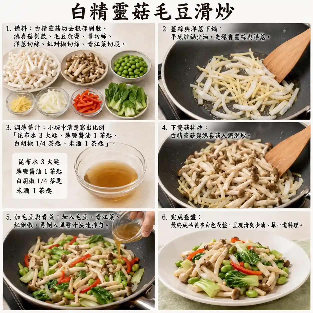 食譜教學圖