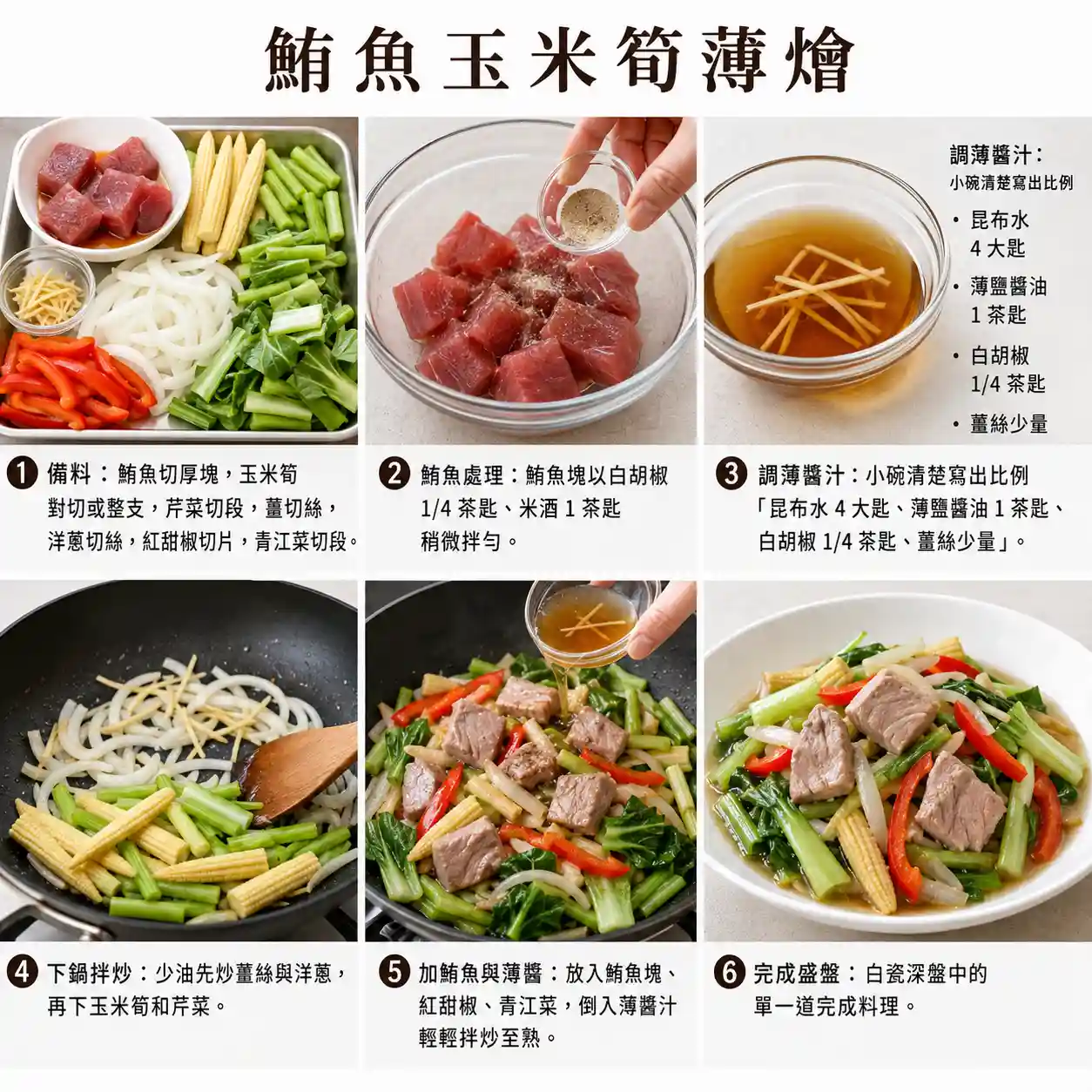 食譜教學圖