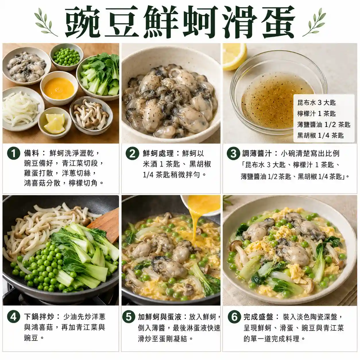 食譜教學圖
