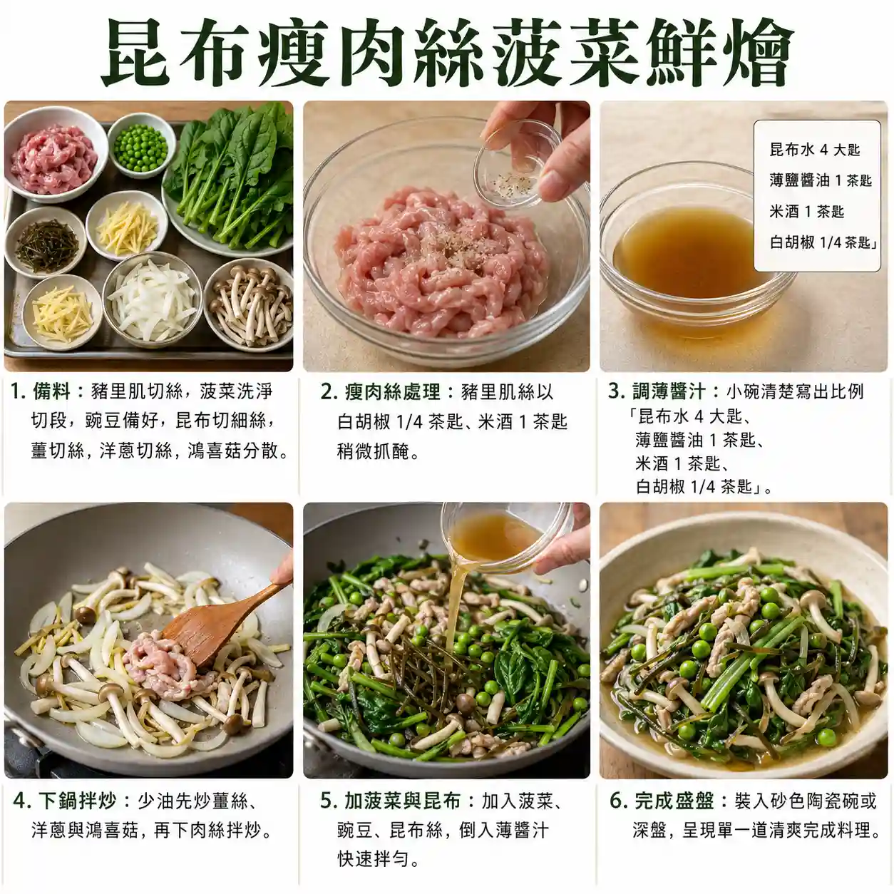 食譜教學圖