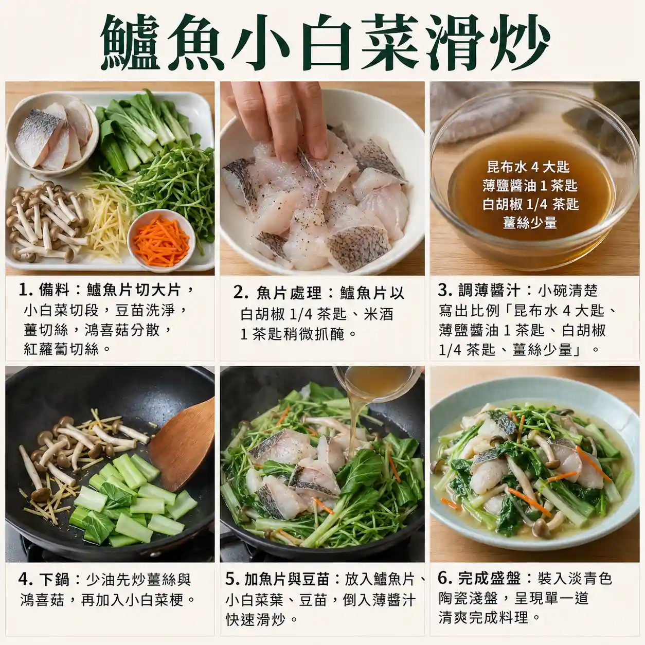 食譜教學圖