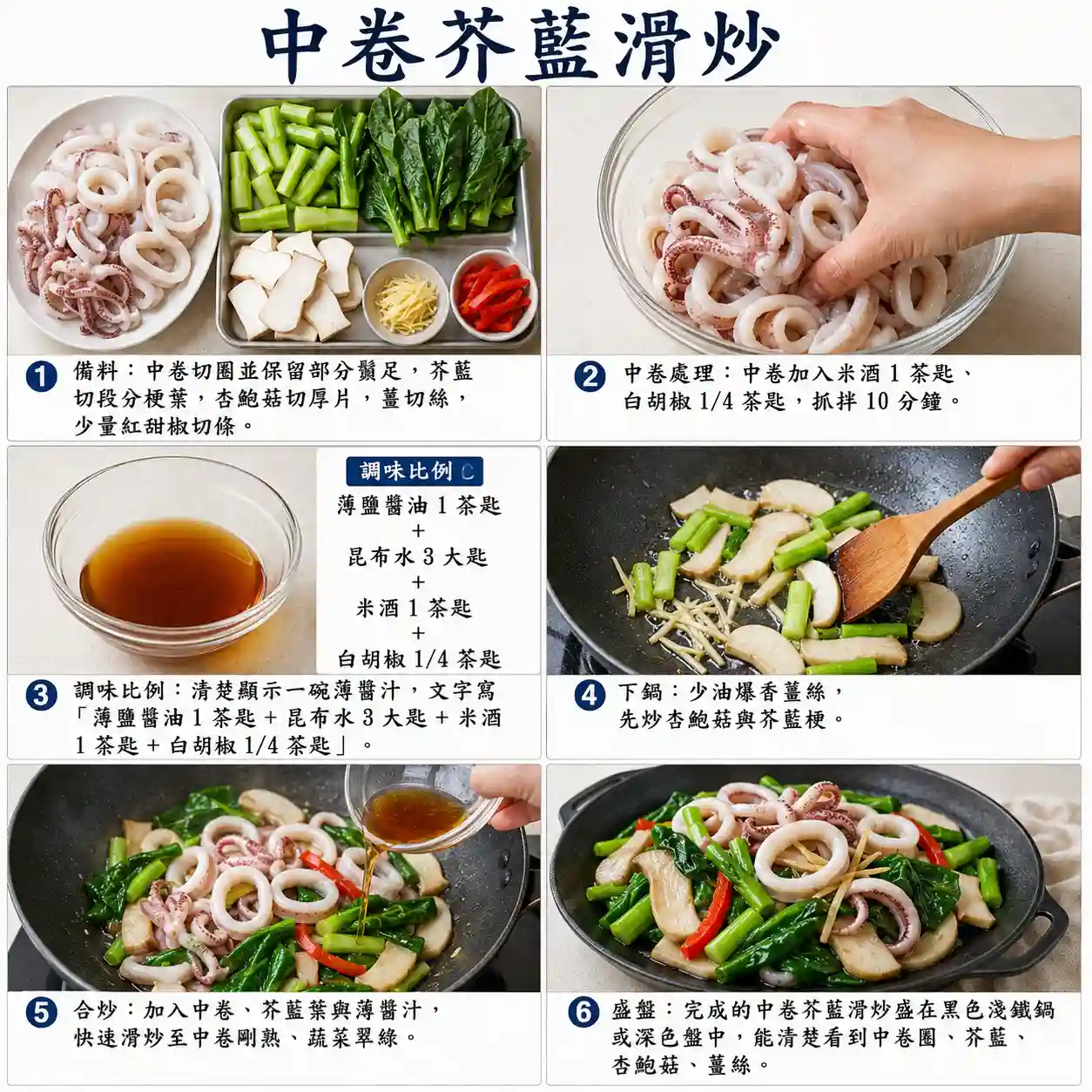 食譜教學圖