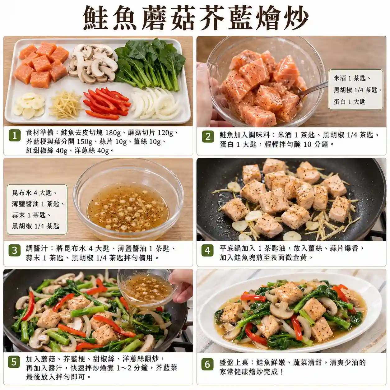 食譜教學圖