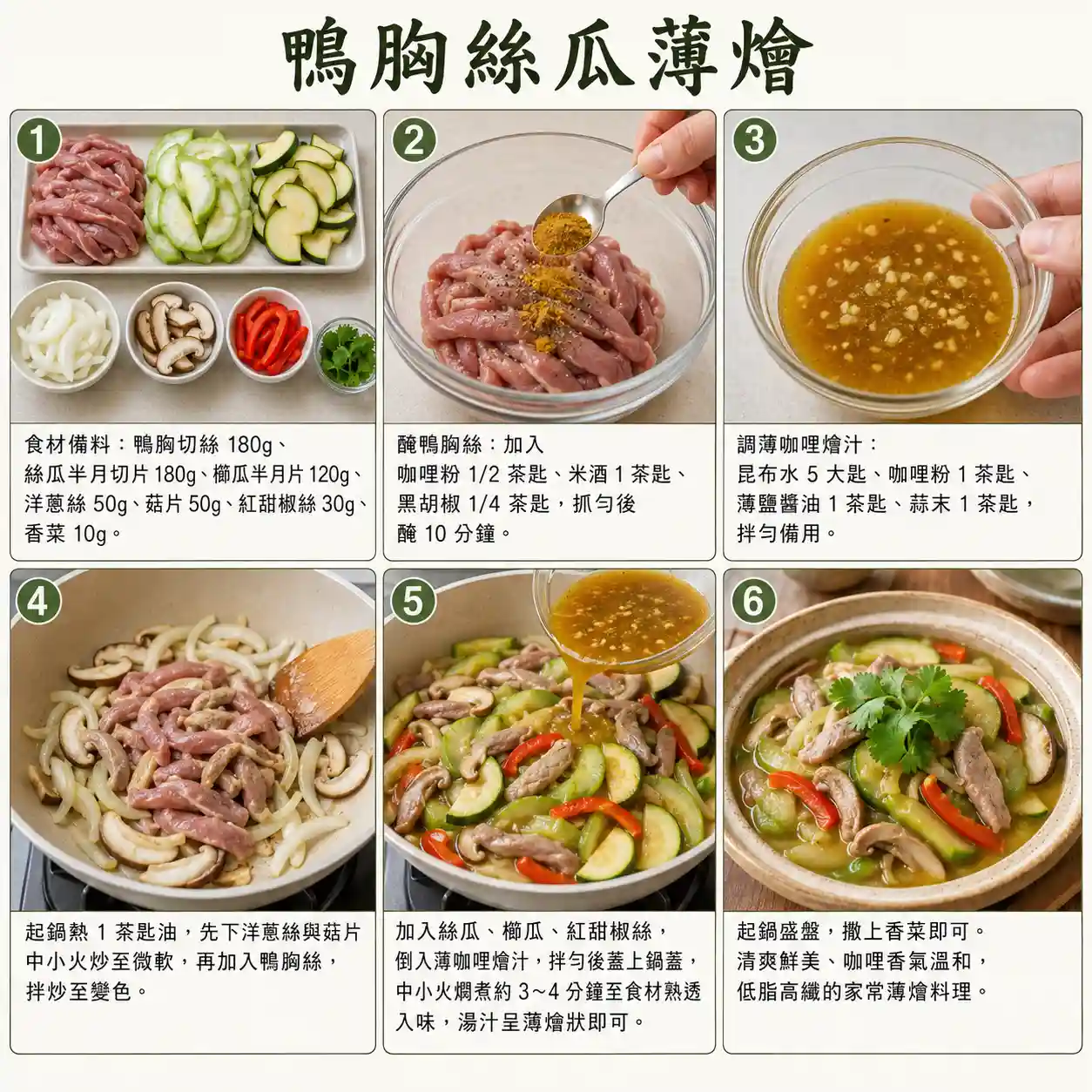 食譜教學圖