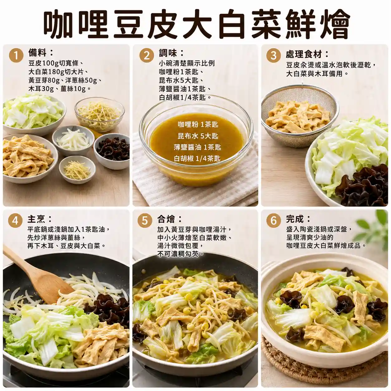 食譜教學圖