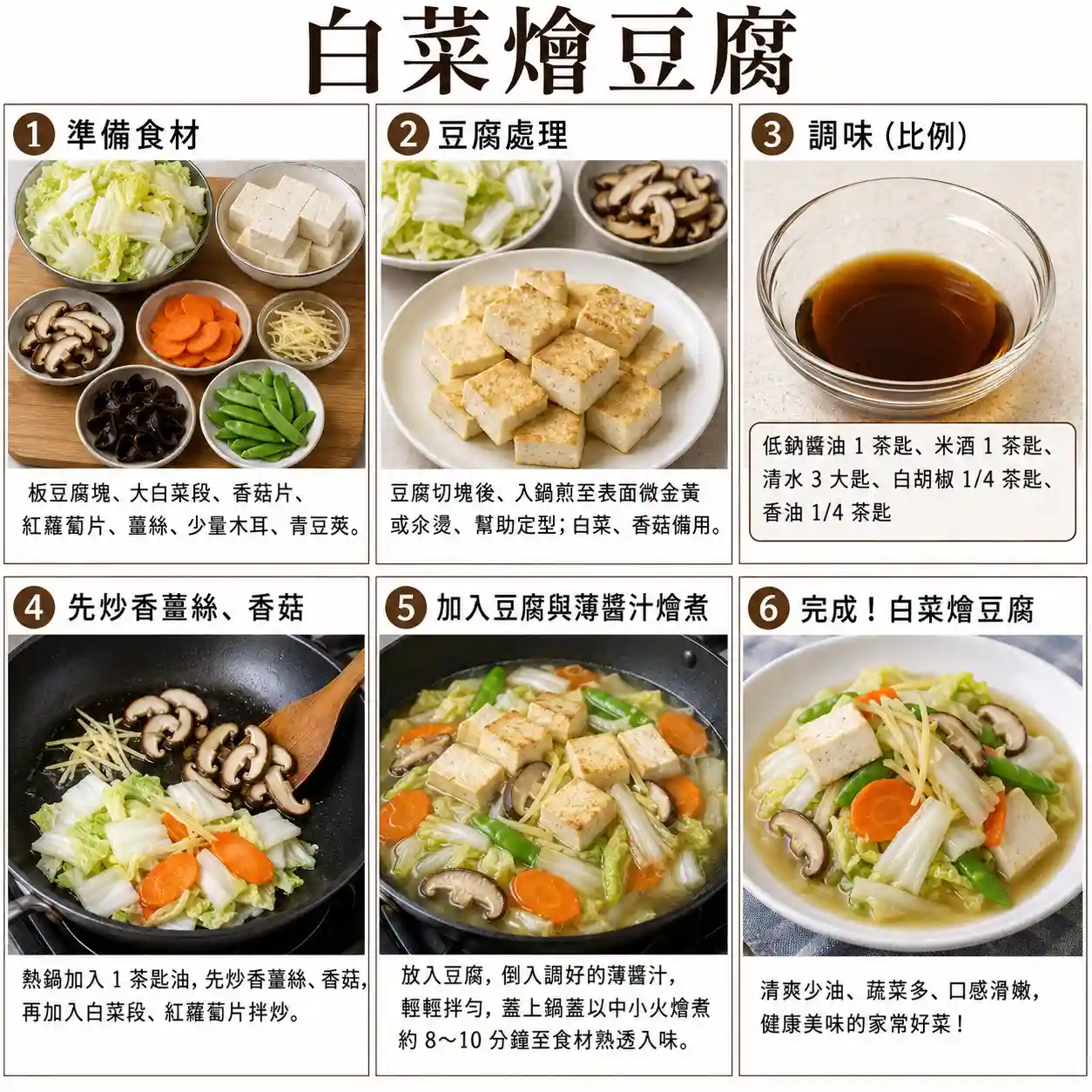 食譜教學圖