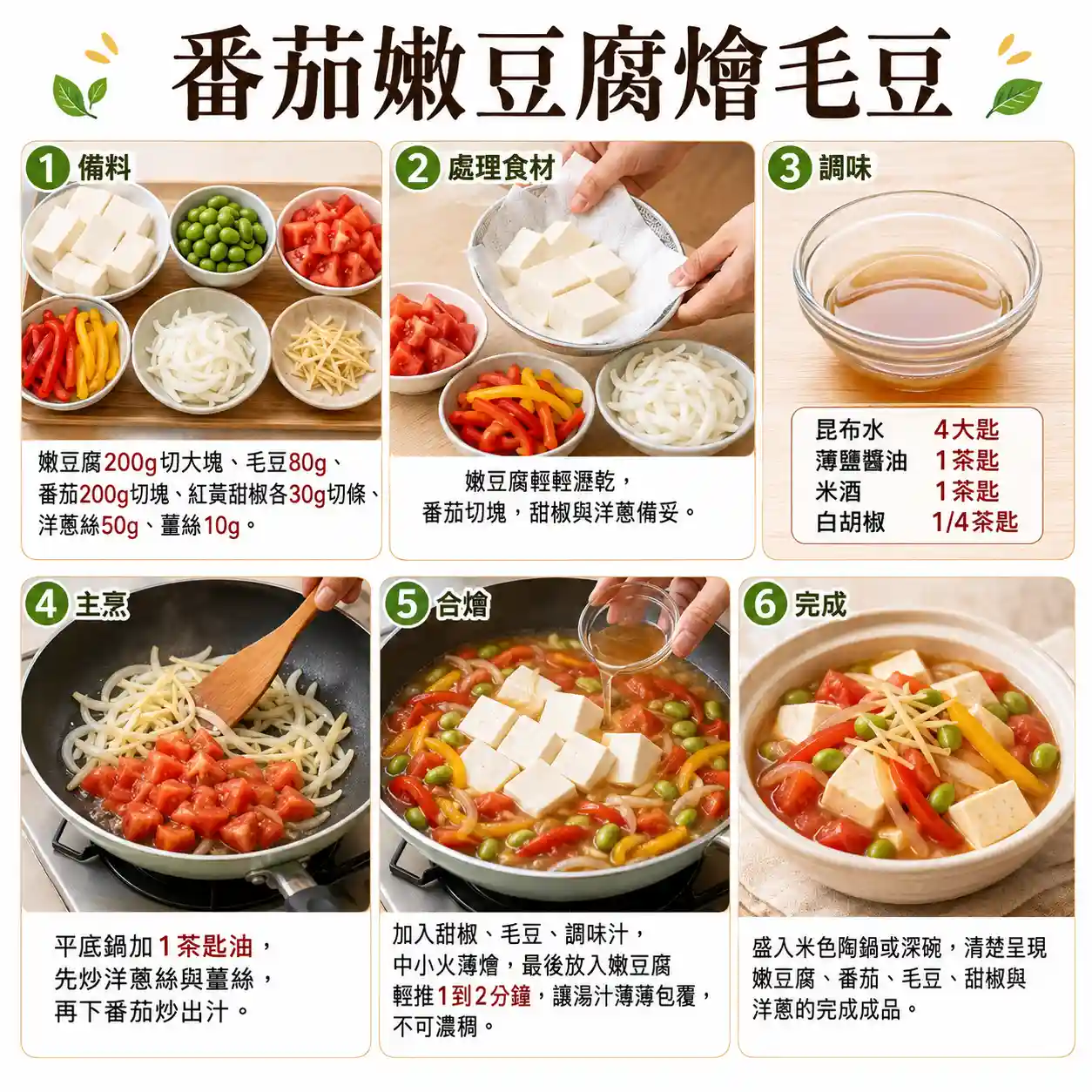 食譜教學圖