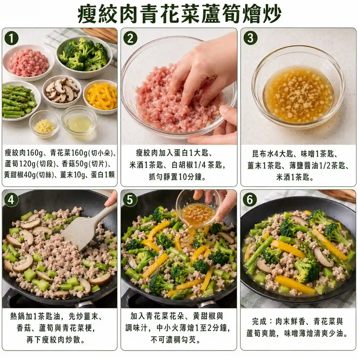 食譜教學圖