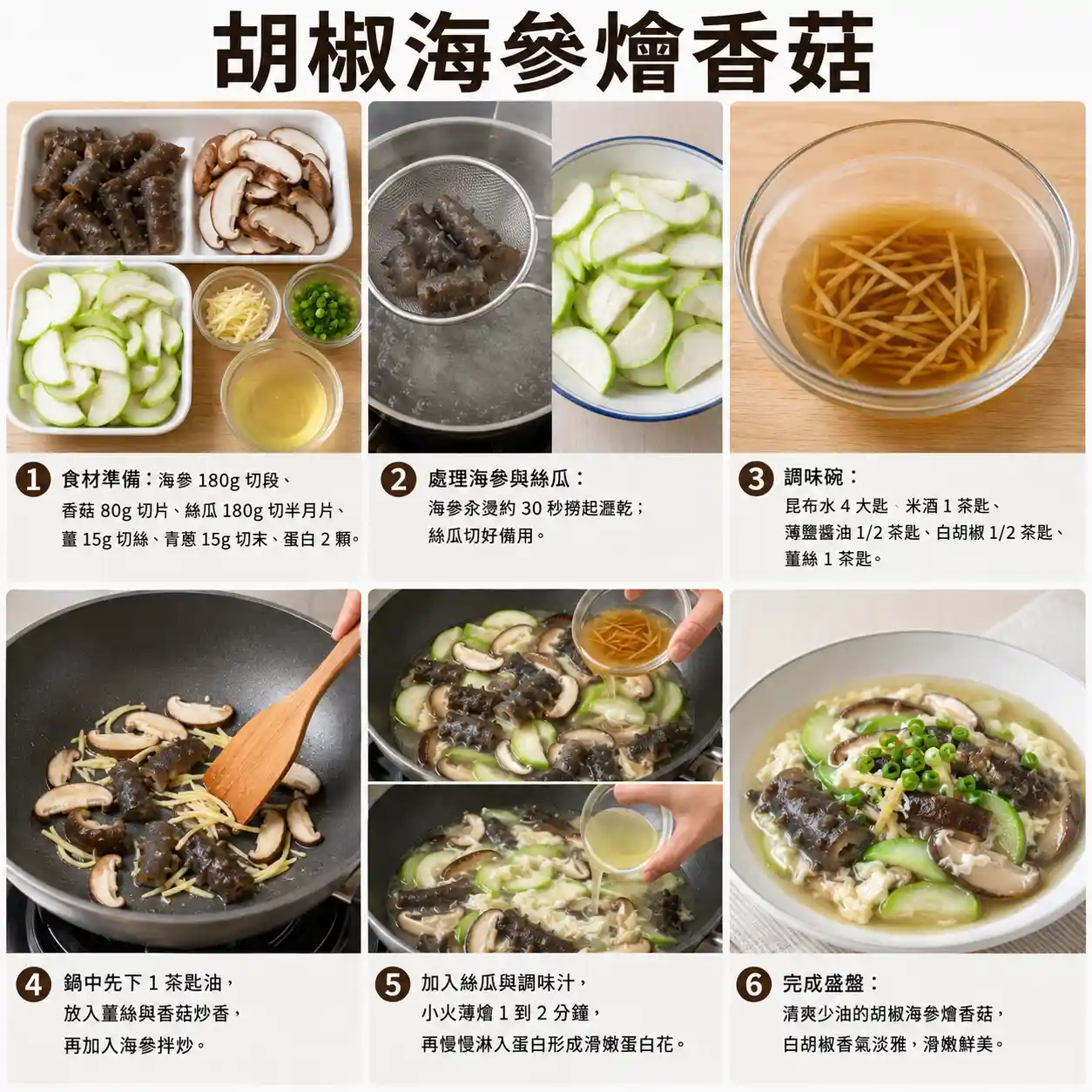 食譜教學圖